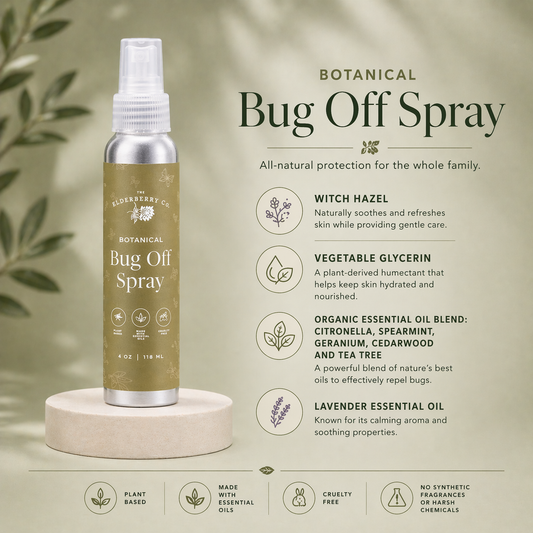 Botanical Bug Off Spray