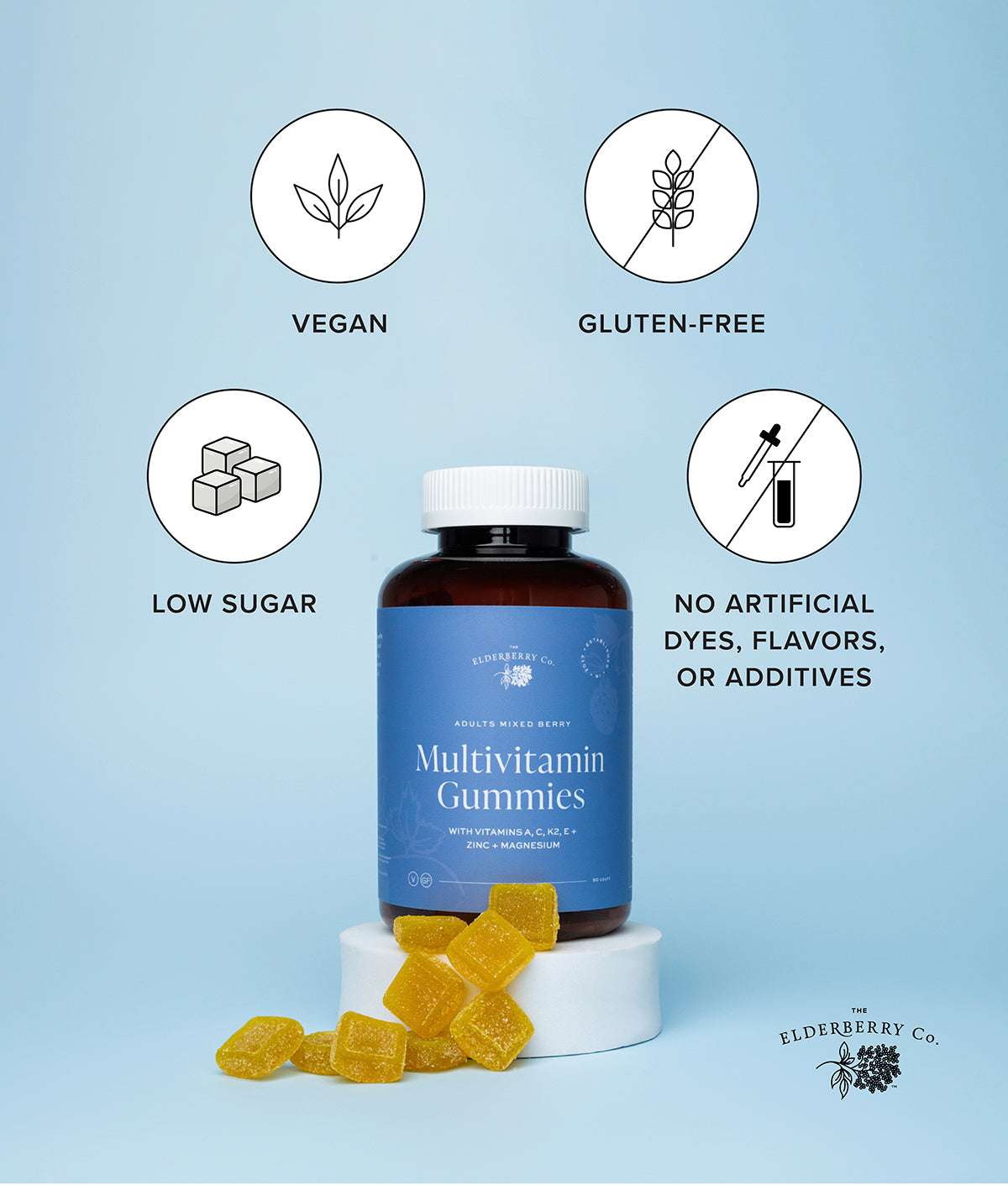 Adult Multivitamin Gummies highlighting vegan, gluten-free, low sugar, and no artificial dyes, flavors, or additives.