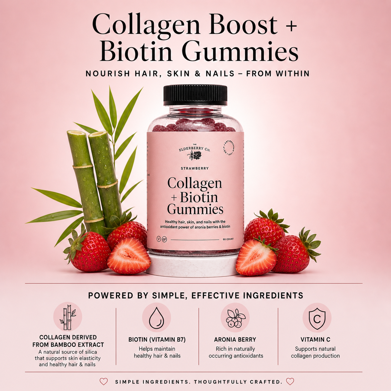 Collagen Boost + Biotin Gummies with Aronia Berries