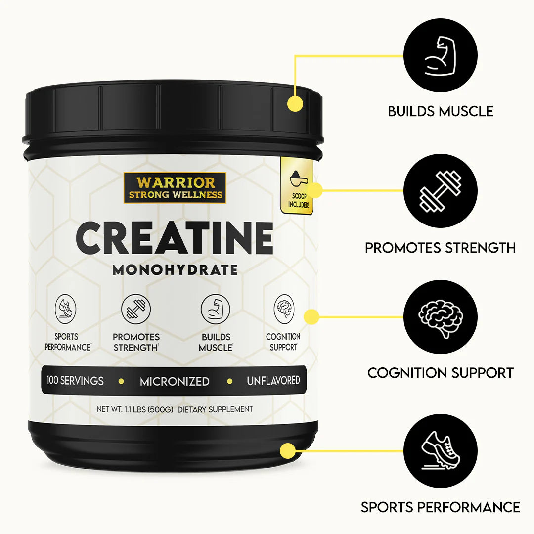 Warrior Strong Wellness Creatine Monohydrate highlighting key benefits including muscle growth, strength, cognition support, and sports performance.