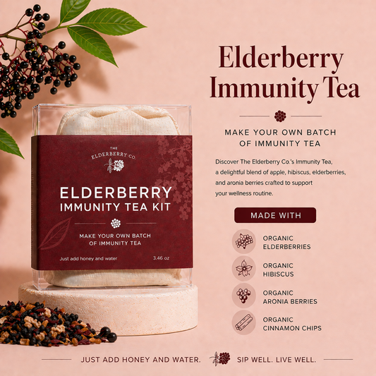 Immunity Tea Kit