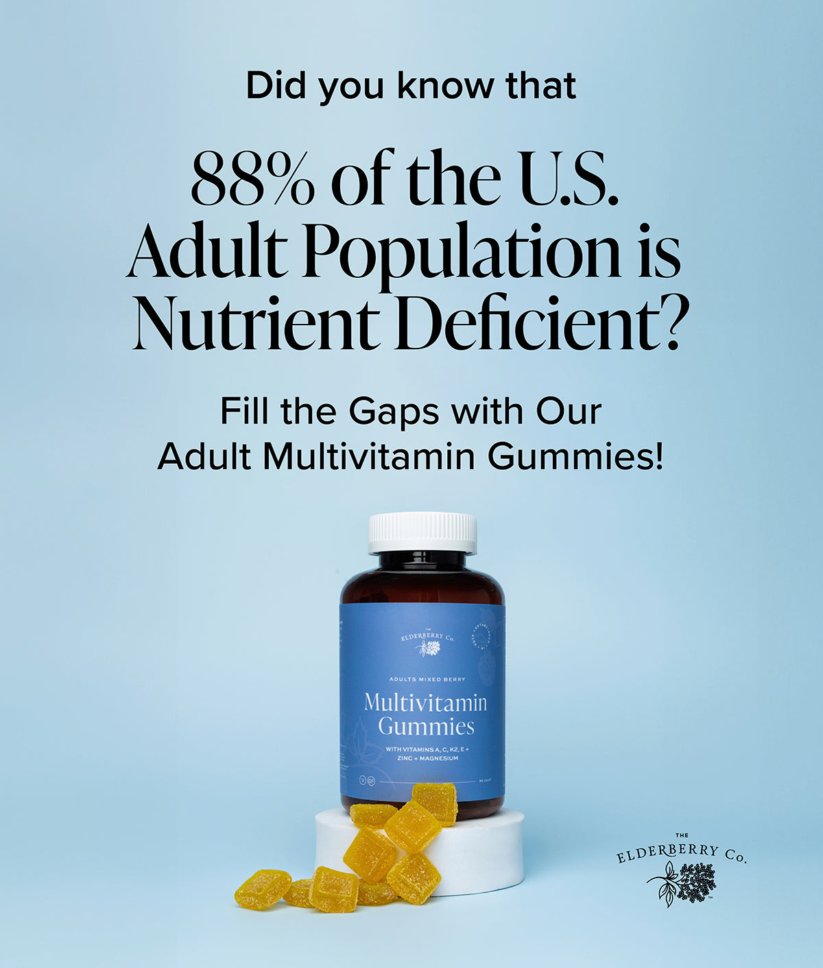 Adult Multivitamin Gummies highlighting common nutrient deficiencies and daily nutritional support.