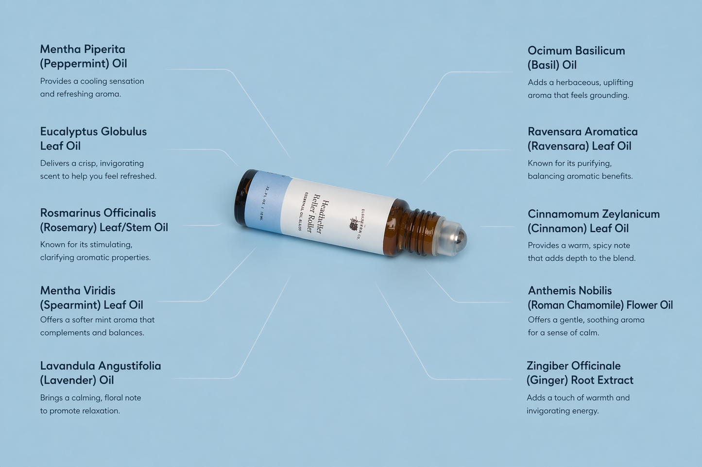 Headache Relief Roller