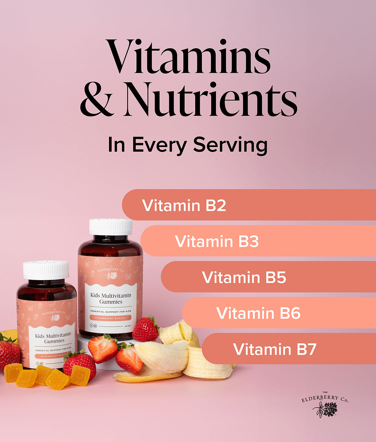 Kids Multivitamin Gummies highlighting B vitamins including B2, B3, B5, B6, and B7.