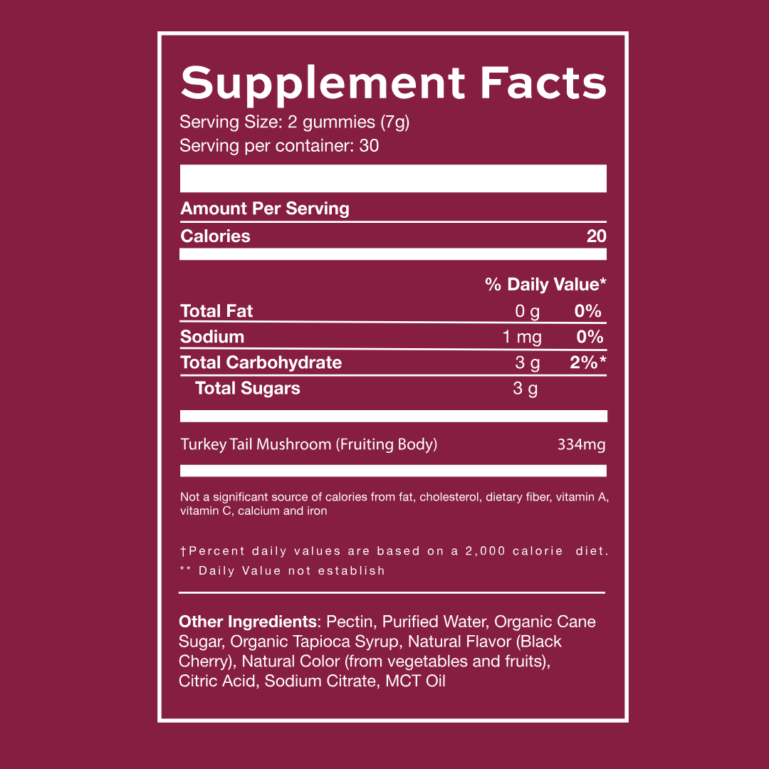 Supplement Facts label for Turkey Tail Mushroom Gummies.