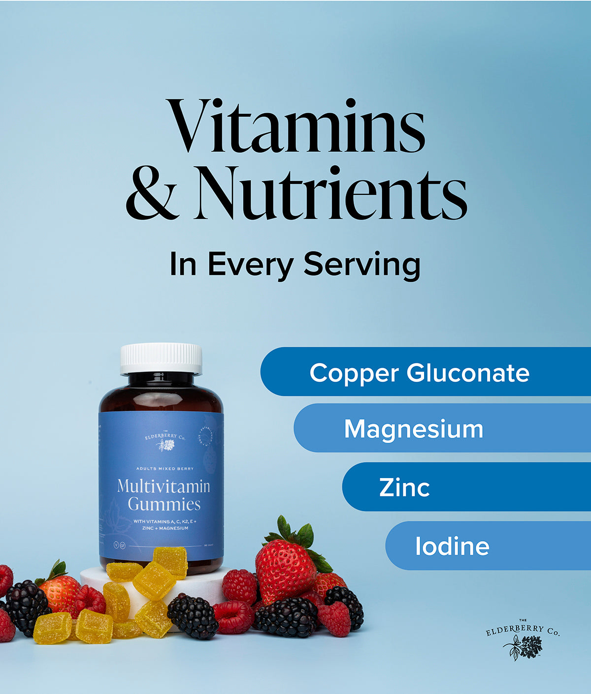 Adult Multivitamin Gummies highlighting key minerals including copper gluconate, magnesium, zinc, and iodine.