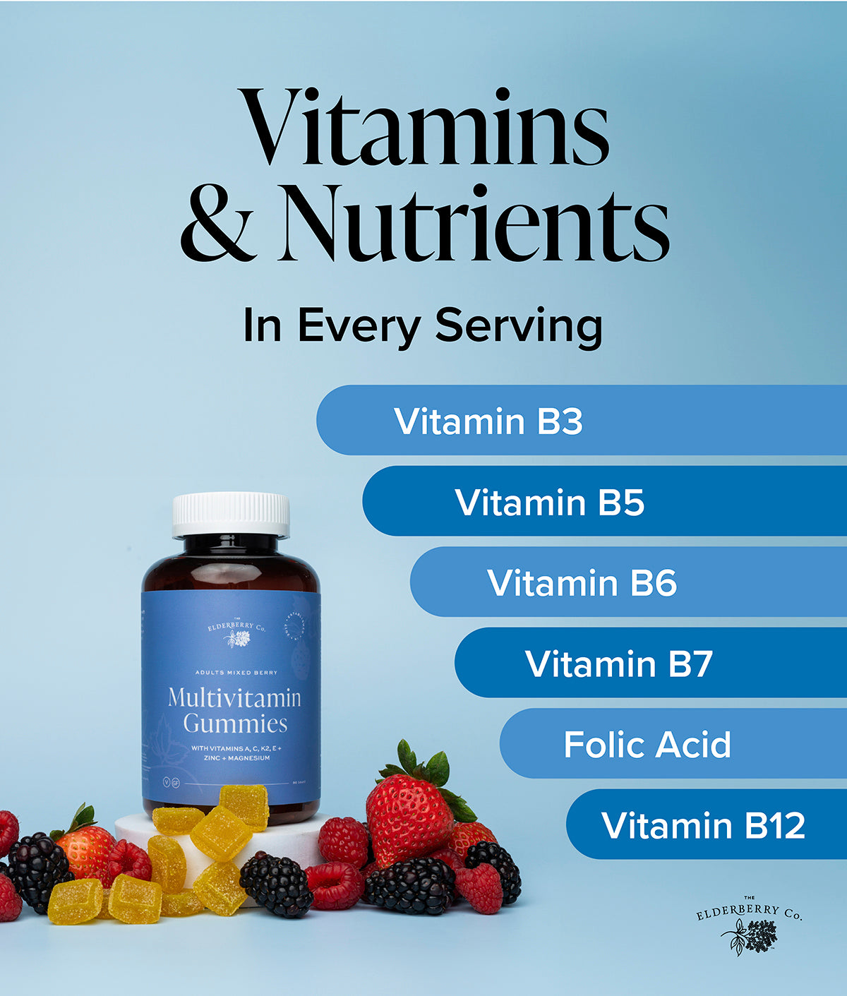 Adult Multivitamin Gummies highlighting vitamins and nutrients including B3, B5, B6, B7, folic acid, and B12.