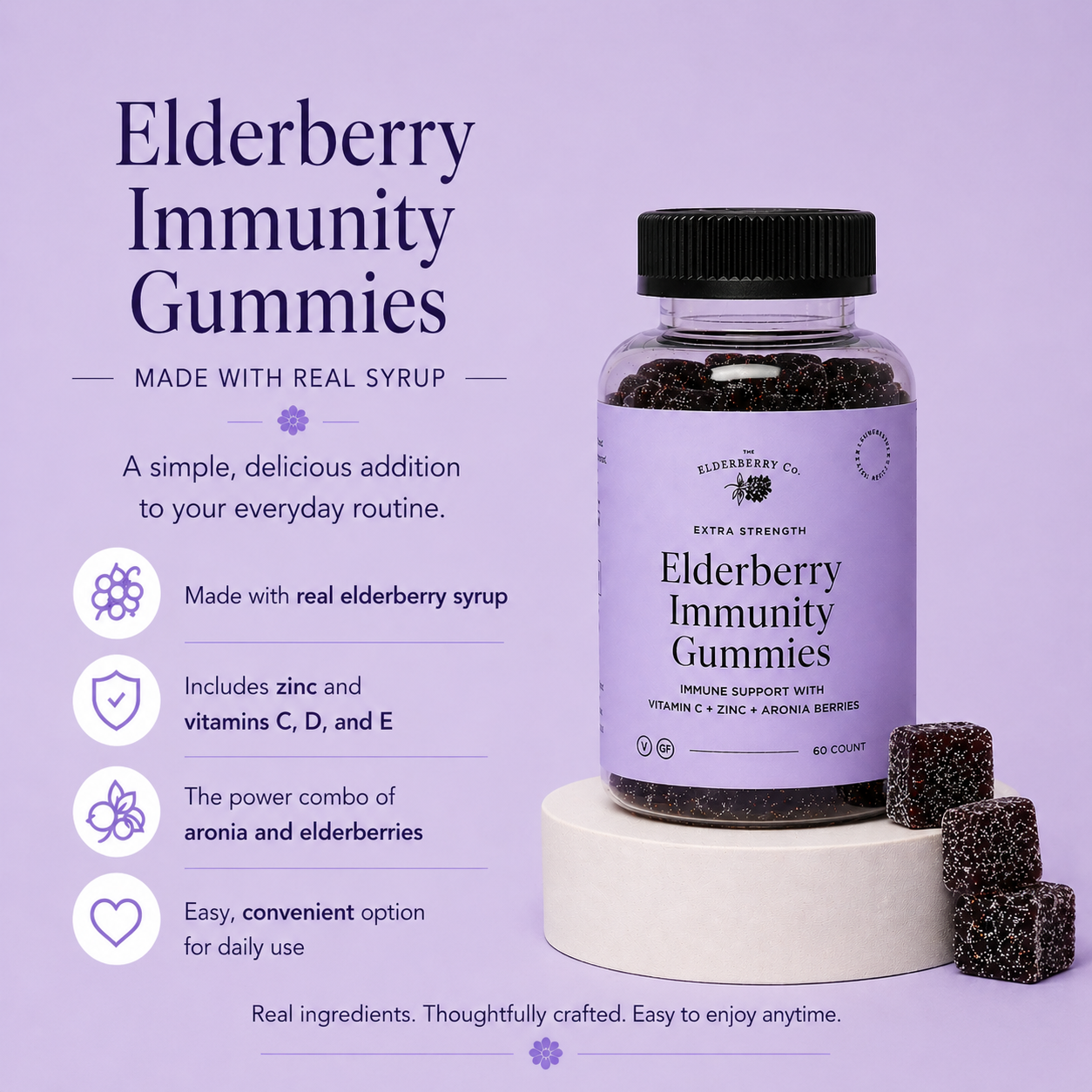 Elderberry Immunity Gummies